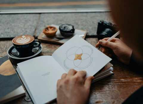 Encuentra tu Ikigai: cómo descubrir tu propósito mientras estudias y viajas